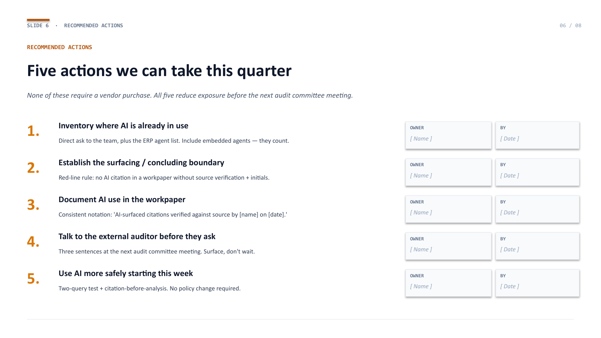 Slide 6 — Five recommended quarterly actions with owner and date fields